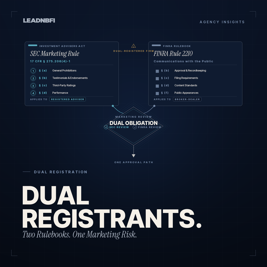 Dual registrant marketing compliance framework comparing the SEC Marketing Rule and FINRA Rule 2210