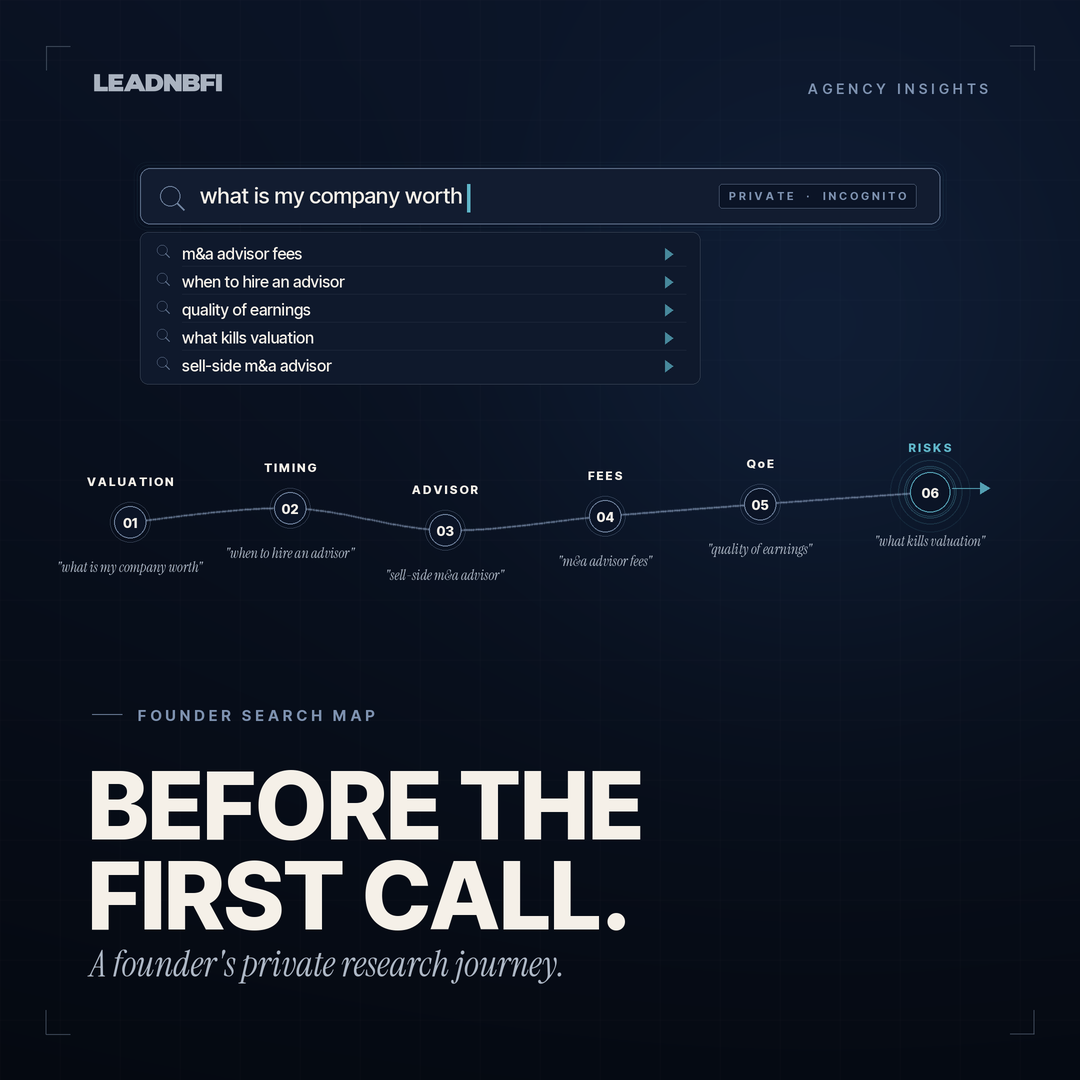 Founder search journey map showing valuation, advisor fees, timing, QoE, and diligence questions before hiring an M&A advisor.